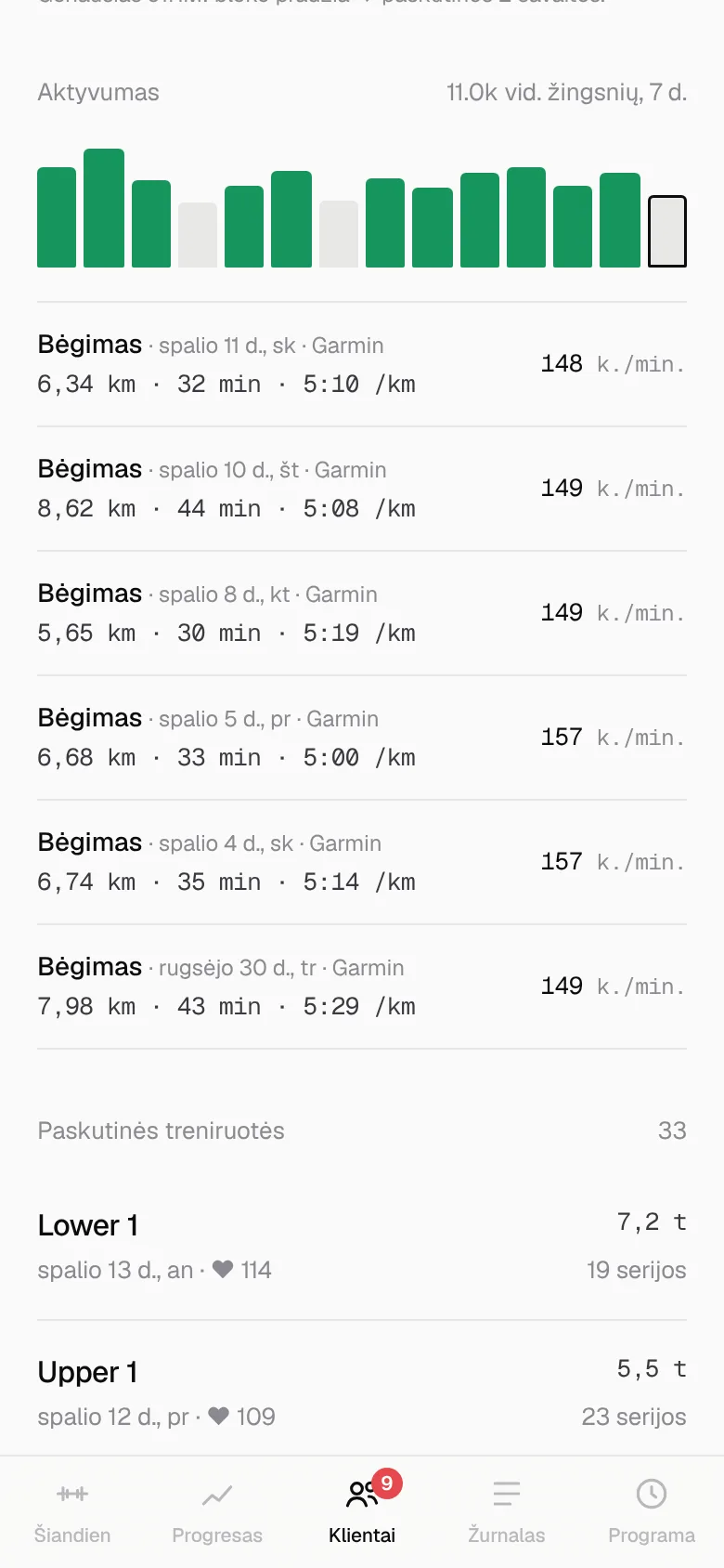 Kliento aktyvumas: žingsniai per dieną ir bėgimai iš Garmin su pulsu